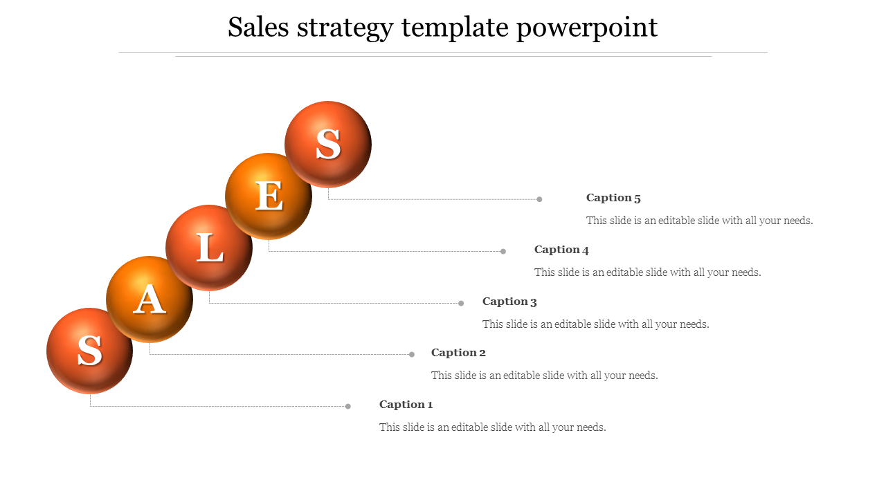 sales strategy template powerpoint-Orange